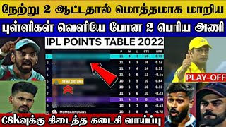 2 match points table big change, csk last chance, pbks, kkr out of playoffs | lsg vs kkr highlight