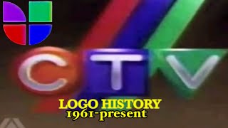 CTV logo history