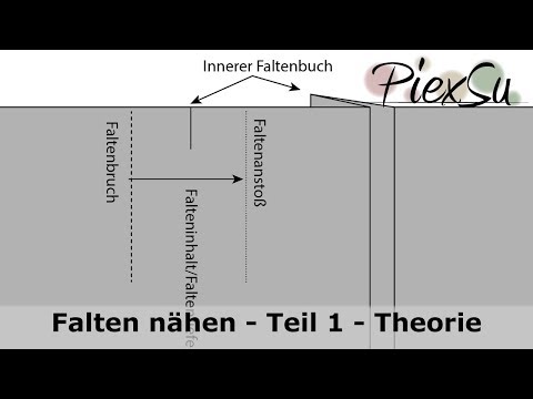 Falten nähen - Teil 1 - Theorie und Basics | PiexSu