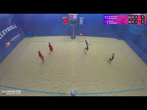 02:15 D. Kharchenko / M. Brylliantov - D. Kliuiev /R. Voloshchuk 17.01.2023|Winners Beach Volleyball