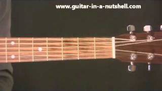 #1 Guitar Lessons For Beginners - Your First Guitar Scale