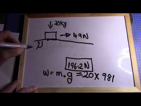 Calculating the Co-efficient of Friction