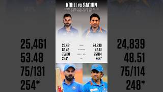 Kohli vs Sachin 500th International || @Cricfast #kohlivssachin #500thinternational #cricfast #ipl 