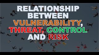 Relationship Between Vulnerability, Threat, Control And Risk As They Relate to Cybersecurity
