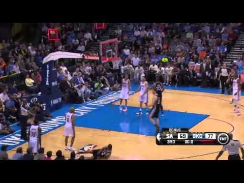 Spurs Vs Thunder Highlights 4 April 2013 - NBA Recap www.nbacircle.com NBA CIRCLE Today