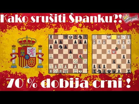 "Najbolje zamke" u Španskom Otvaranju || Kako iznenaditi protivnika i srušiti Ruy Lopez?!