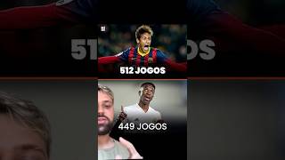 O NEYMAR CURTIU UM POST MENOSPREZANDO O VINI JR?