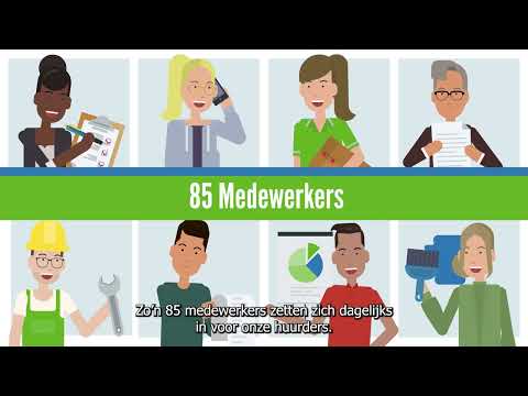 Samenvatting Jaarverslag 2024 Woningbedrijf Velsen