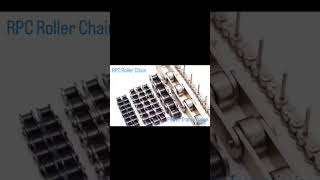 JF Roller chain 8113630252 Video