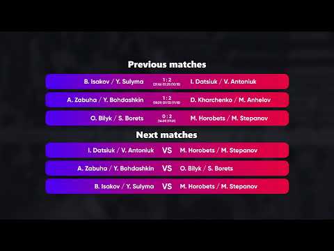 08:45 B. Isakov / Y. Sulyma - D. Kharchenko / M. Anhelov 29.03.2023 | Winners Beach Volleyball