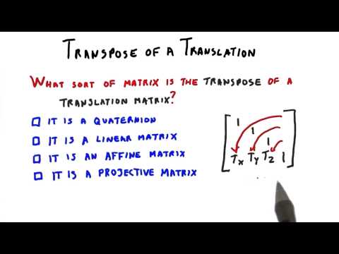 Introduction Interactive 3D Graphics