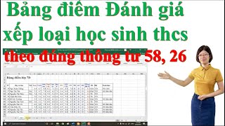 Mẫu bảng tổng hợp kết quả đánh giá giáo dục tiểu học, Bảng kết quả đán