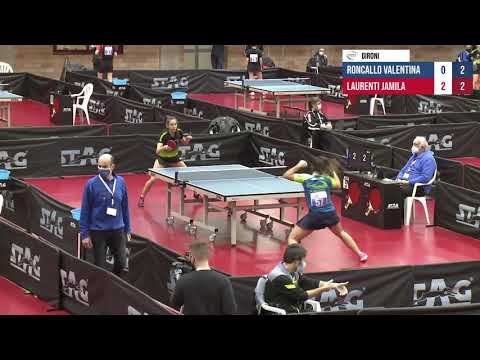 Roncallo-Laurenti - Campionati Italiani Assoluti 2021 - G F