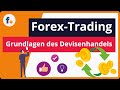 Was ist Forex-Trading? Tipps für deinen Erfolg beim ...