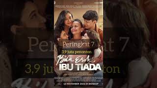 Download lagu 10 Film Indonesia Terlaris Tahun 2024 #filmindonesia #popular #indonesia #movie #mostwatched mp3 Download lagu 10 Film Indonesia Terlaris Tahun 2024 #filmindonesia #popular #indonesia #movie #mostwatched mp3