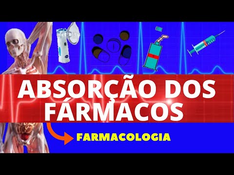 Drug Absorption (Pharmacokinetics) - Pharmacology - Pharmacokinetics Class