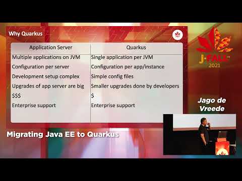 J-Fall 2021: Jago de Vreede - Migrating Java EE to Quarkus