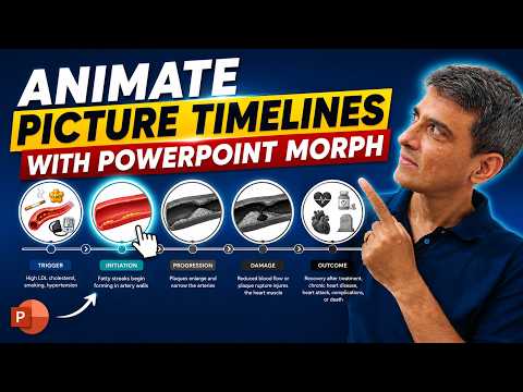 PowerPoint: Reveal Timeline with Morph PowerPoint: Reveal Timeline with Morph