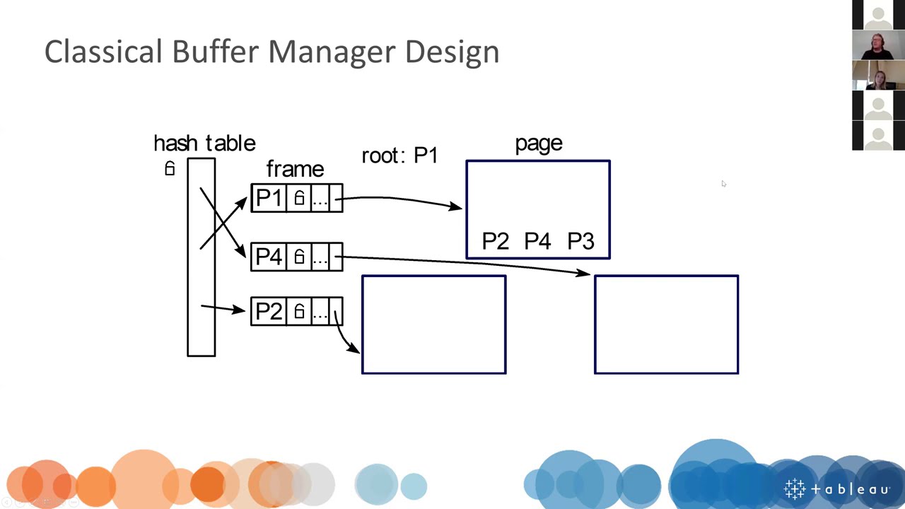 Michael H. - Rethinking Logging Checkpoints and Recovery for High-Performance Storage Engines