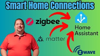 My Favorite Home Assistant Integrations and Protocols!