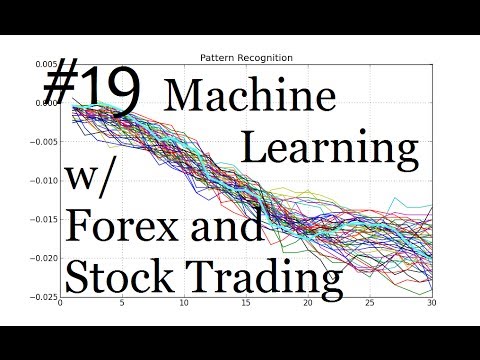 Conclusion Machine Learning and Pattern Recognition for Algorithmic Trading p 19