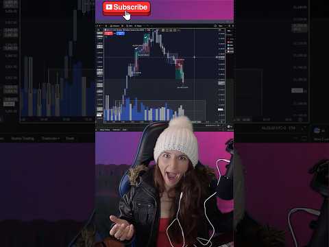 3 Wins 0 Losses 🍀| Live Trading NQ Futures 