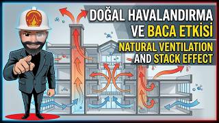 Banyolardaki Havalandırma Bacaları Gerçekten Çalışıyor mu?