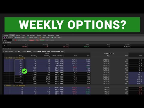 Are Shorter Dated Options Better for Day Trading?