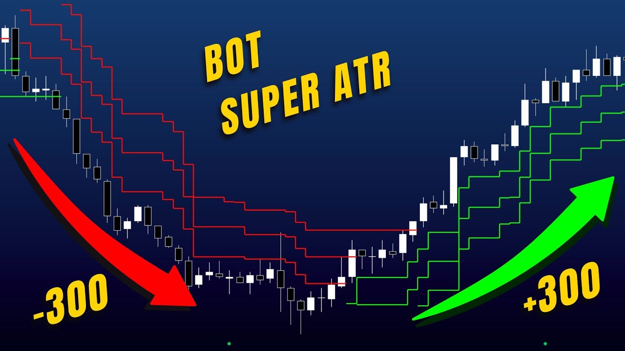 O Único ROBÔ RASTREADOR DE TENDÊNCIA que você irá precisar para Day Trade!!