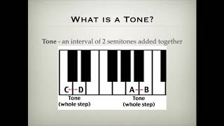 Music Theory Lesson Tones and Semitones
