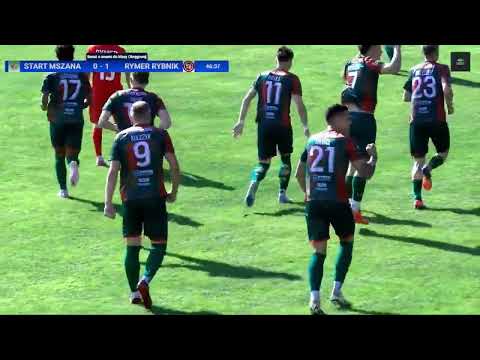 BRAMKI | LKS START MSZANA - KS RYMER RYBNIK