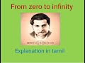 From Zero To Infinity Srinivasa Ramanujan 9th Std Prose Unit 6