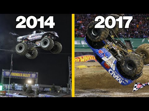 Monster Jam Evolution of World Finals Part 2
