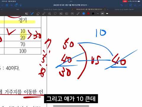 23년 항공준사관 기출복원 5탄