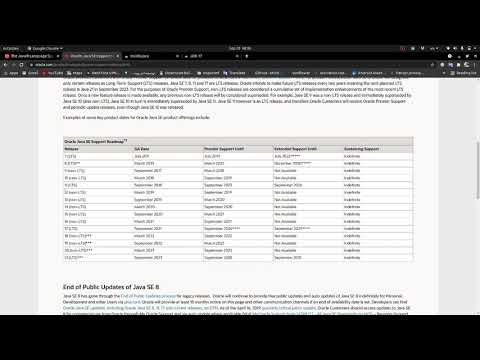 Java 17 new features ( JEP , JLS , OracleJDK , OpenJDK , TCK )