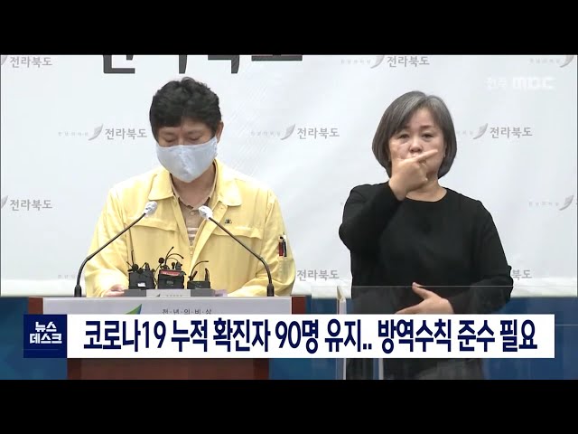 코로나19 확진자 추가 발생 안해