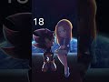 Shadow and Maria rip maria robotnik (no ships pls)