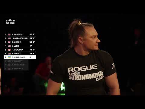 Olga Liashchuk - Arnold Strongwoman Classic 2023 - 1. Wheel of pain