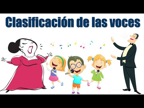 Clasificaciones de las voces