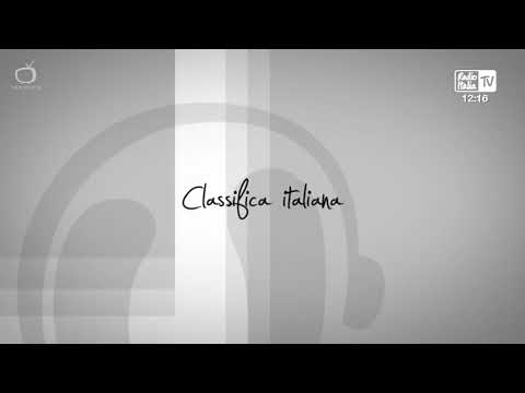 Sigla Radio Italia classifica