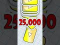 What Happened To The FIRST YOUTUBER To Hit 1 MILLION Subscribers?