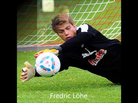 Alemannia Aachen Kader Saison 2013/2014 (Hinrunde)