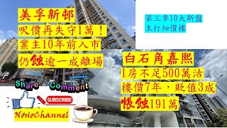 【二手樓市】【蝕讓個案】白石角嘉熙1房，減30萬，430萬沽，7年持貨帳蝕191萬，貶值逾3成；藍籌屋苑美孚新邨又再呎價穿萬元，10年持貨都要帳蝕近百萬。新盤熱銷，但二手樓市仍多蝕讓，您點睇？