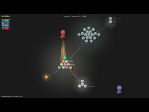 Automatic1111stable Diffusion Webui Gource Visualisation