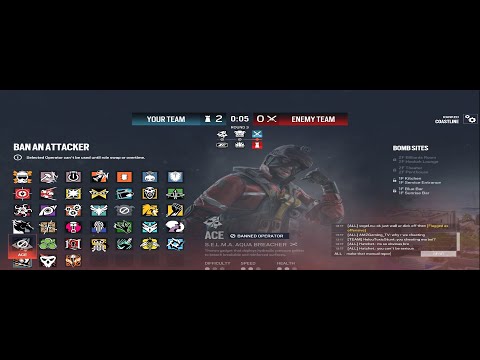 How Top 500 Champ Slams Ranked