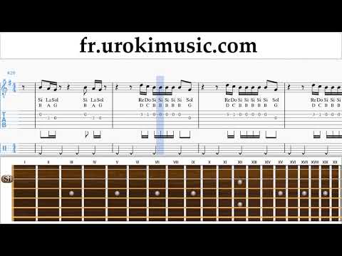 Comment Jouer de la Guitare Drake - God’s Plan Tab Tablature um-i829