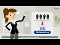 hr consulting company in india