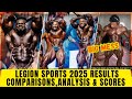 Legion Sports 2025 RESULTS COMPARISONS ANALYSIS SCORES Complete Breakdown