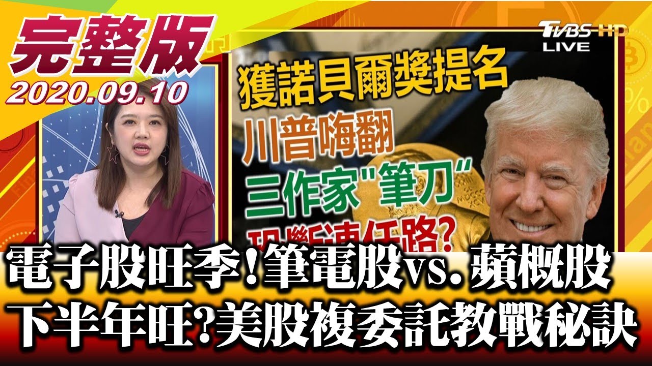 美股到底演哪齣? 暴跌再暴漲! 看不懂怎操作 財經專家教你怎躲美股後母面！