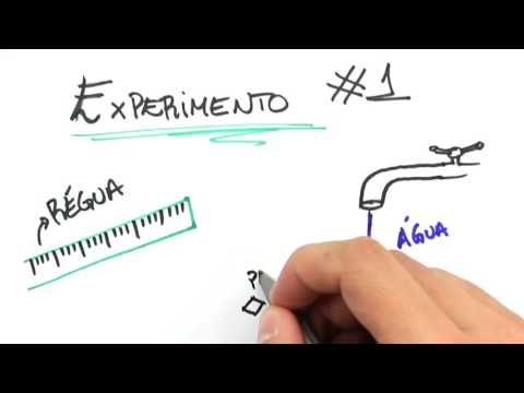 Me Salva! LAB01 - Eletrostática em casa